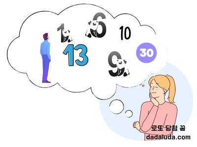 로또 당첨 꿈 당첨 번호