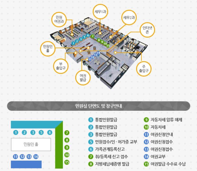 금정구청 민원실