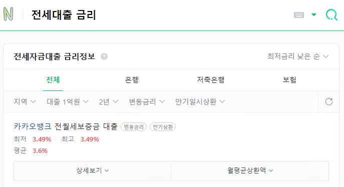 전세대출금리비교-전세대출조건