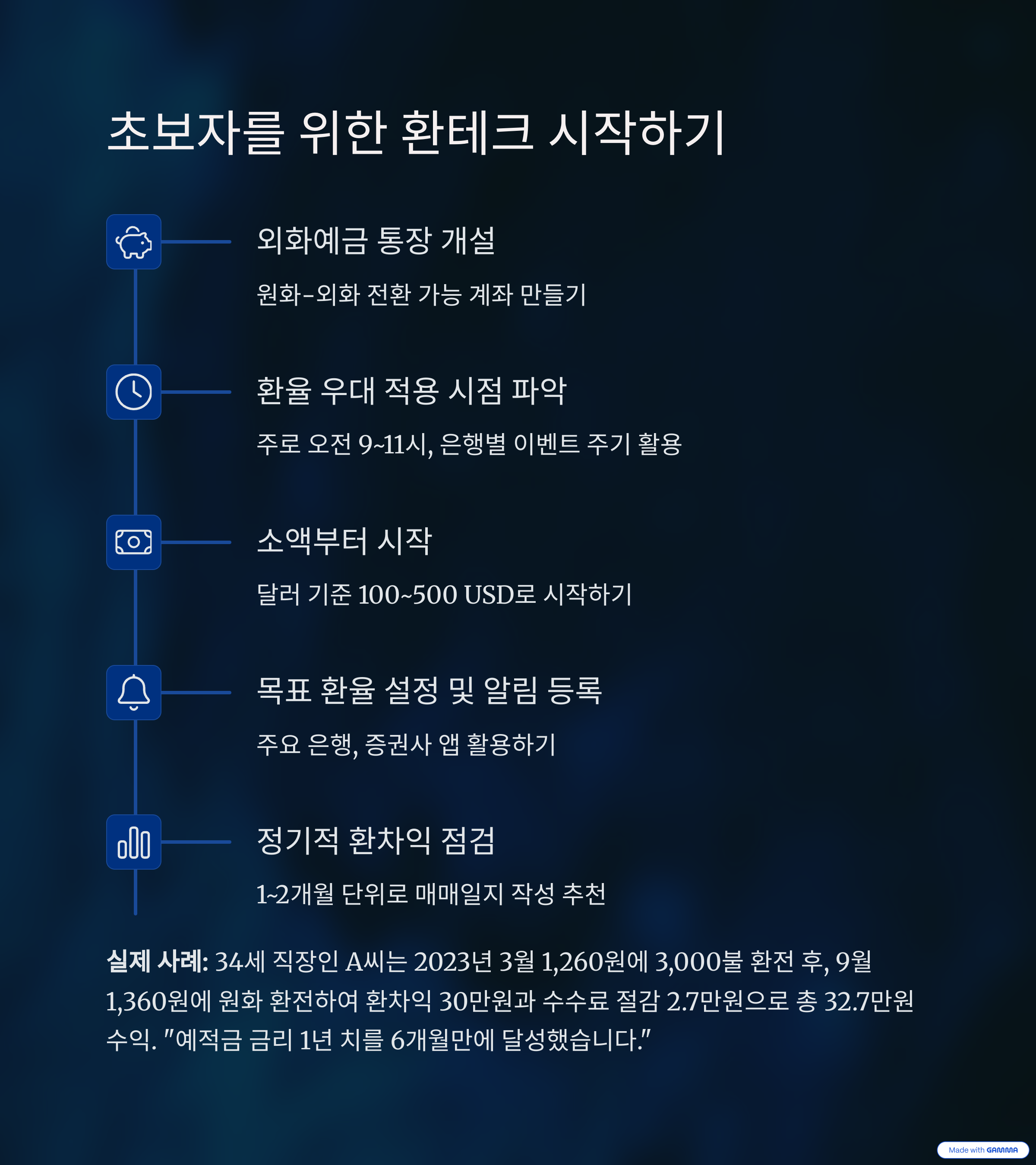 환테크로 수익 내는 시대, 당신도 지금 시작할 수 있습니다