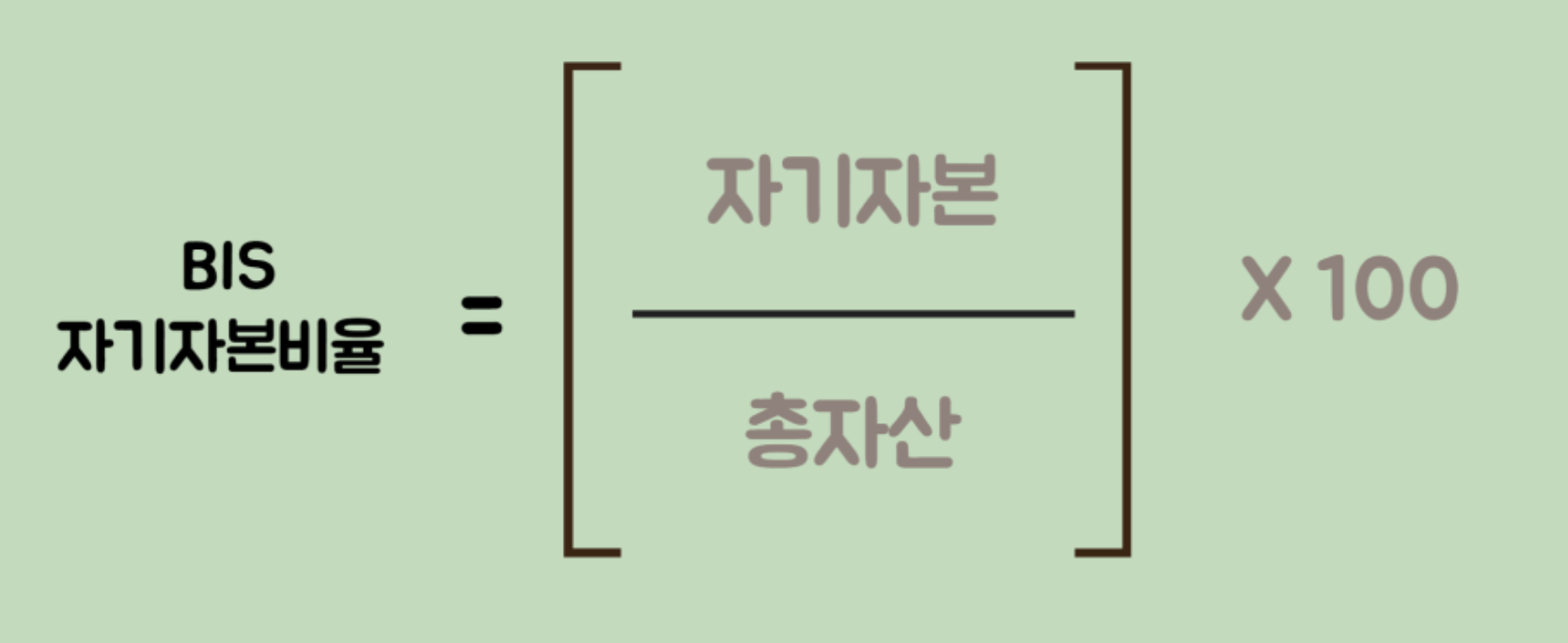 자기자본비율