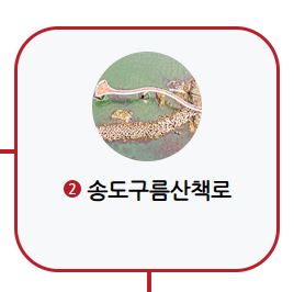 부산 시티투어버스 노선도