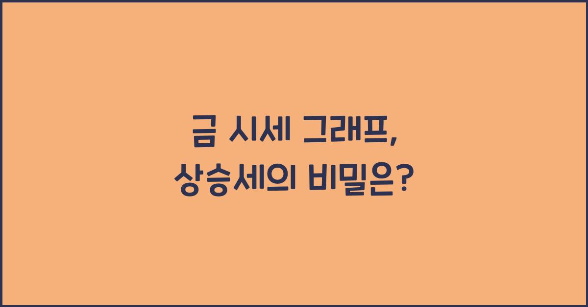 금 시세 그래프