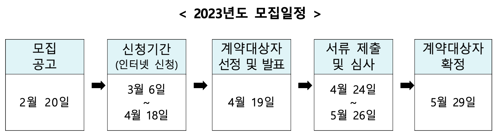 동행복권 신규판매인 모집공고