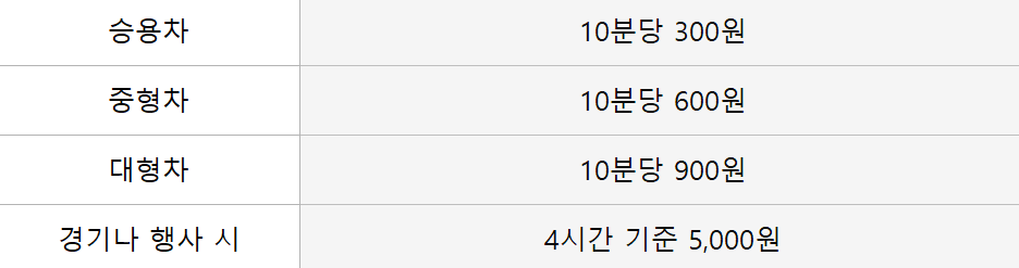 상암 월드컵경기장 주차장