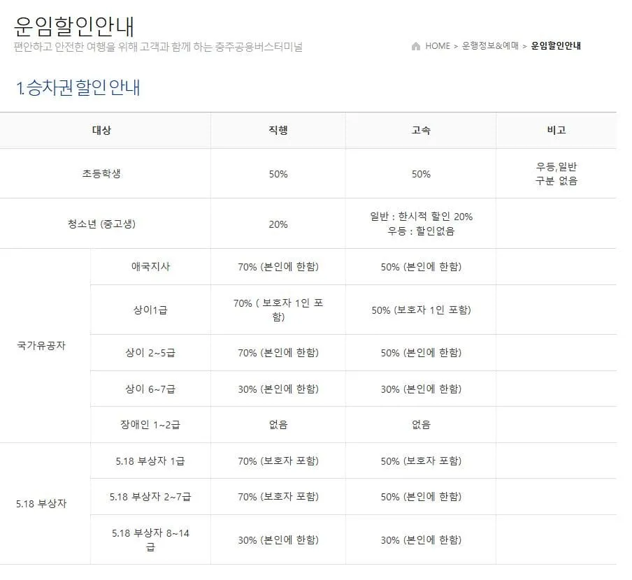 충주시외버스터미널 시간표