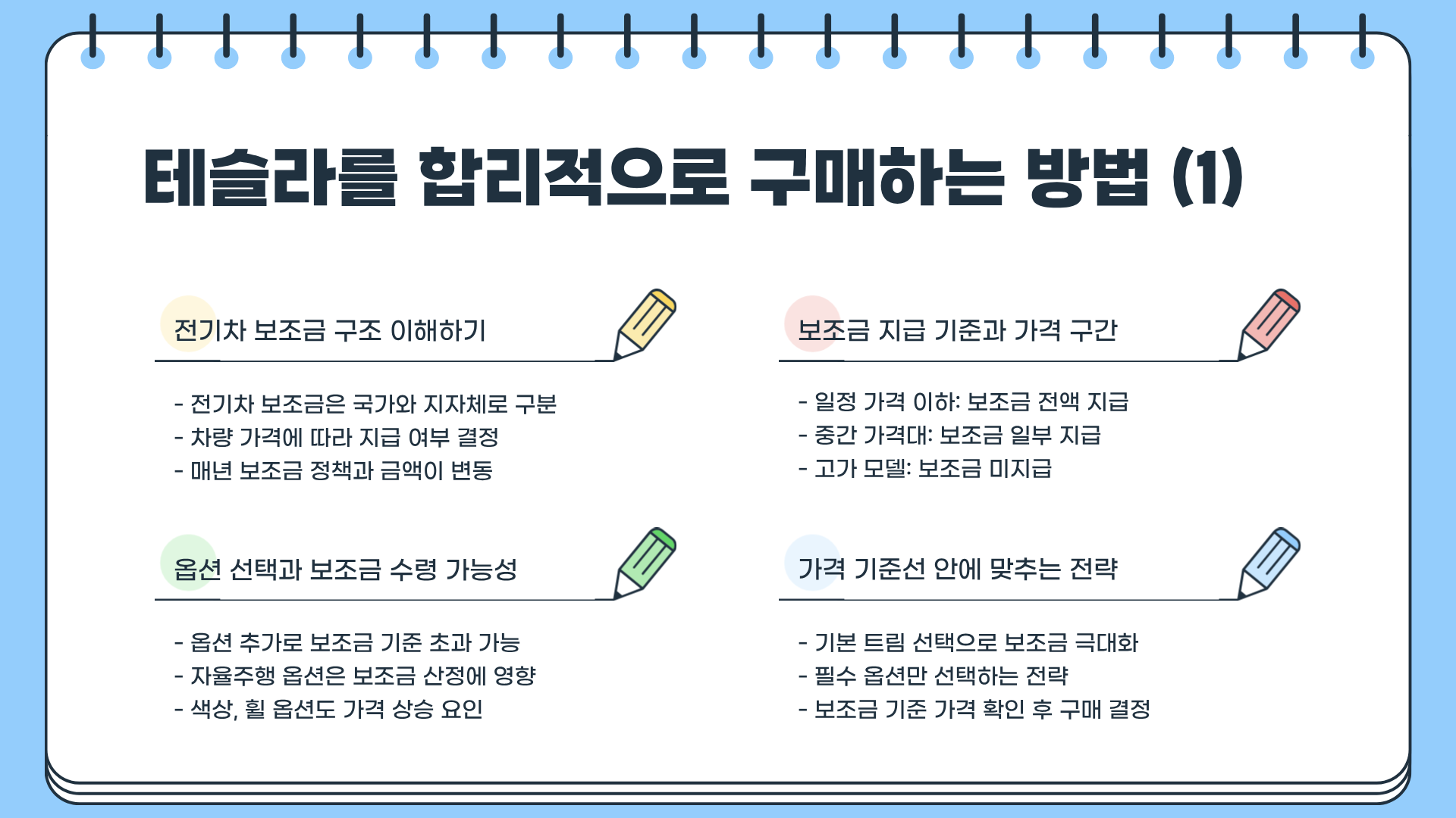테슬라 전기차 가격 | 테슬라 가격인하, 저도 테슬라 싸게 살 수 있나요?