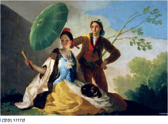 예술 장르별 유럽 화가 관련 사진