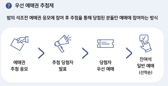 덕수궁-야간개장-석조전-예매