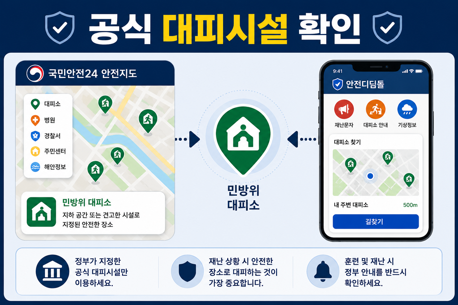 국민안전24와 안전디딤돌에서 민방위 대피소를 확인하는 방법
