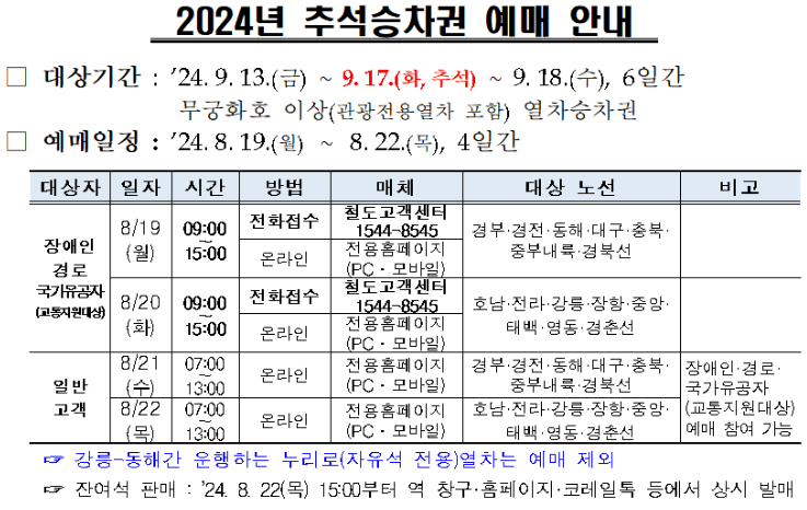2024 추석 기차표 예매 공지
