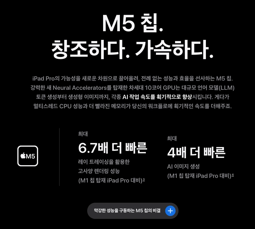 M4 아이패드 프로 한일간 가격 비교