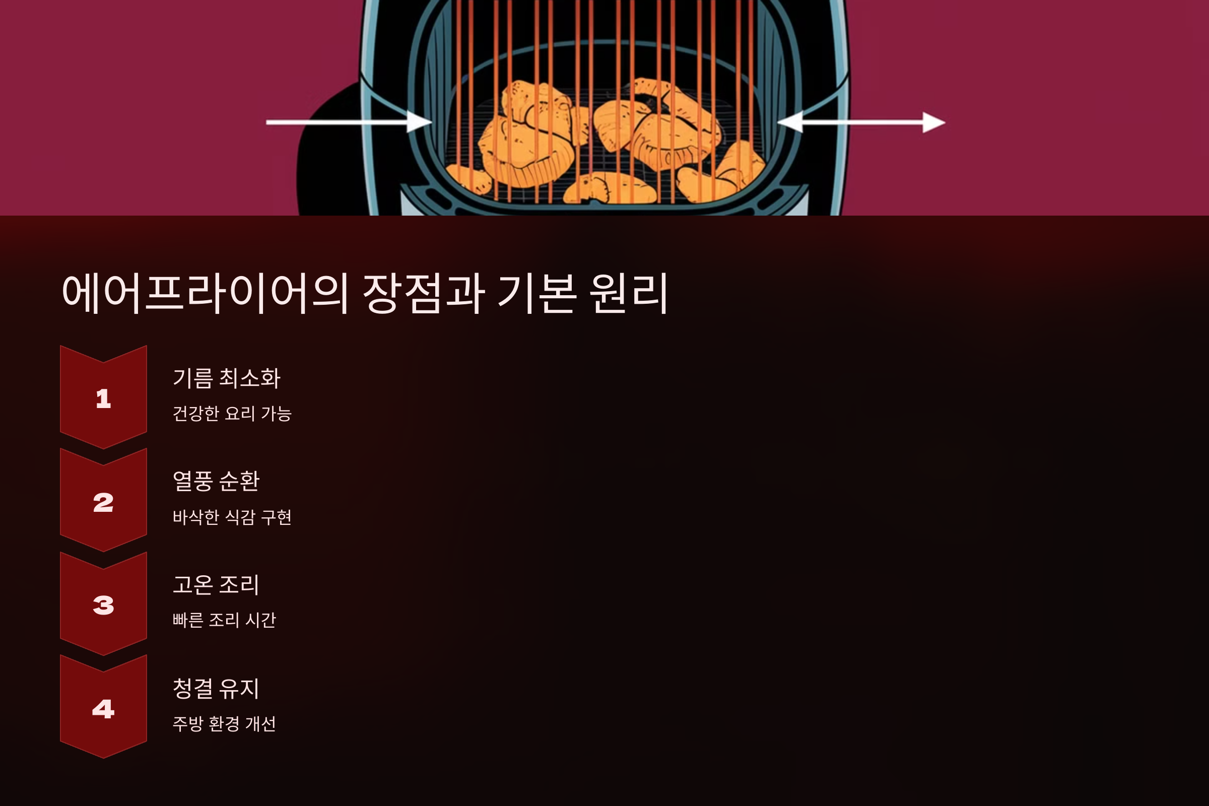 에어프라이어 활용법