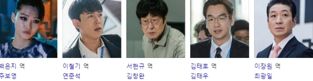 진검승부 등장인물