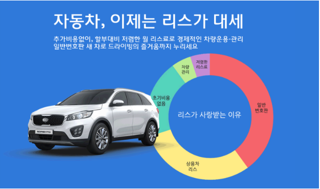 리스차 견적