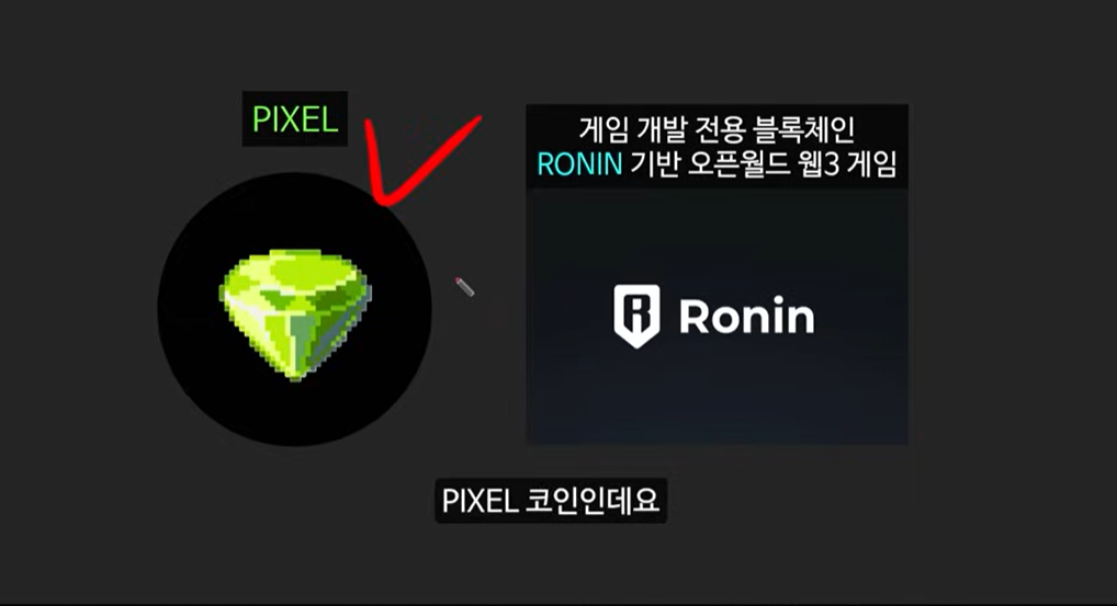 업비트, 게임메타와 캐시우드의 예언: 마비아, 픽셀, SAGA 코인의 폭발적인 성장 가능성