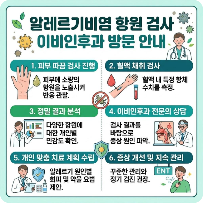 알레르기비염 항원 검사 이비인후과 방문 안내