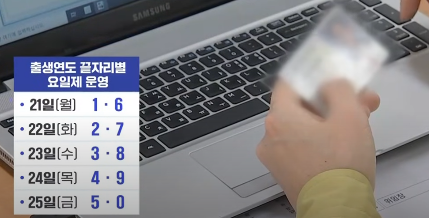 미성년자 소비쿠폰 신청방법 완전정복사진