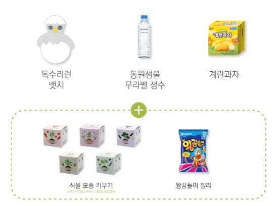 애니멀런 7월 독수리런 참가방법, 사전등록, 행사기간, 기간, 일정