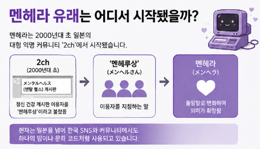 멘헤라 뜻 유래 자석·지뢰계·얀데레 밈 연애 성향과 집착 차이 총정리3