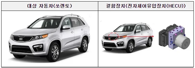 쏘렌토 리콜