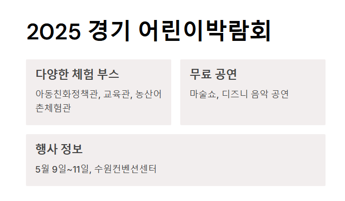 아이와 체험 가능한 박람회 리스트