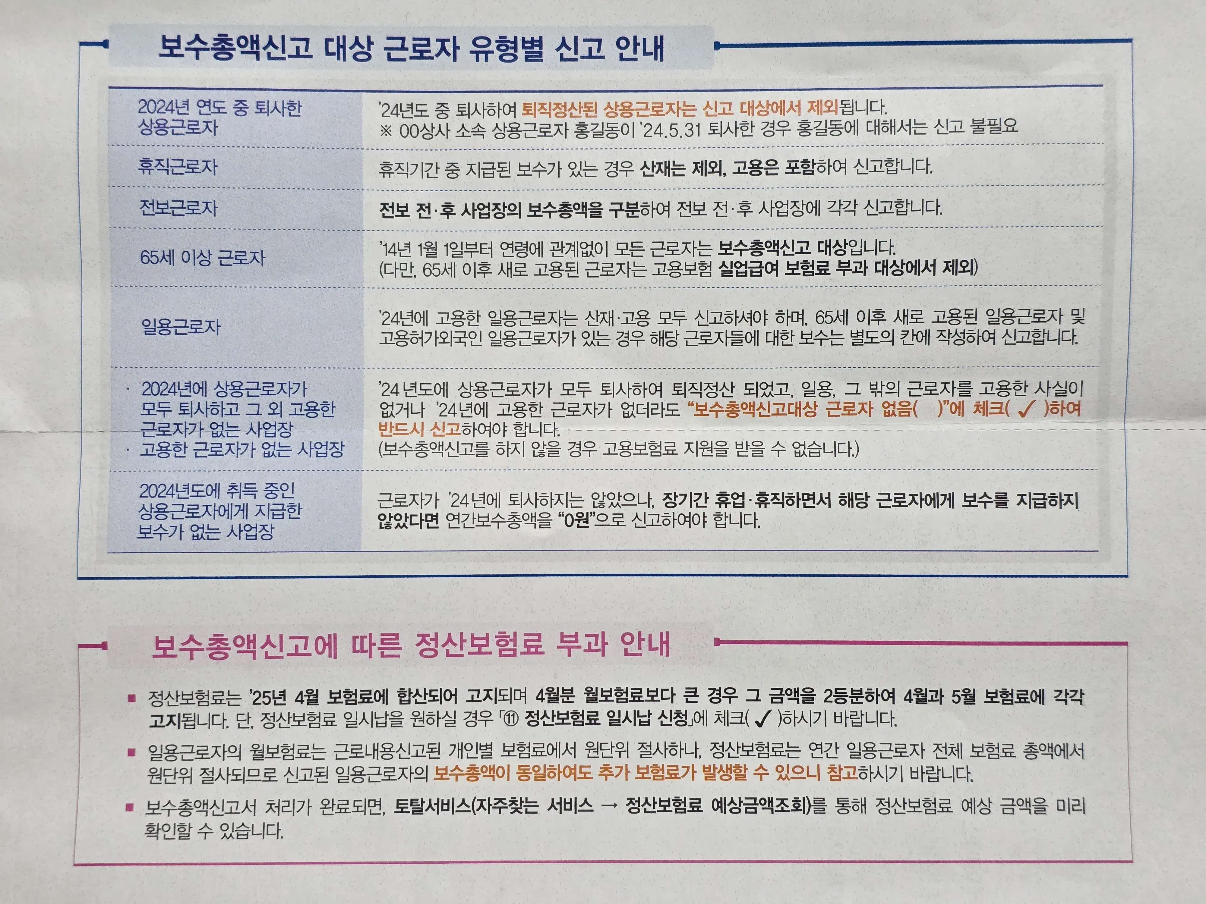 2024년도(귀속) 고용&middot;산재보험 보수총액신고 대상 근로자 유형별 신고 안내