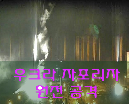 우쿠라이나 자포리자