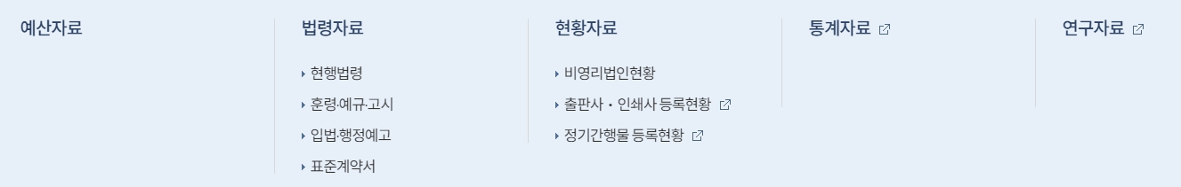 공익 신고 및 부패 신고 센터 안내