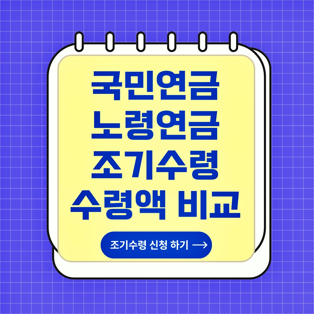 국민연금 노령연금 조기수령 신청방법, 예상수령액 조회, 조기수령 정상수령 수령액 비교