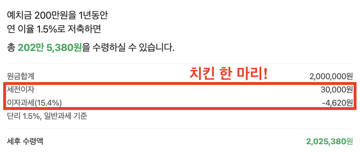 KB마이핏통장 통장 쪼개기 재테크 활용 금리 및 리뷰 이자수익은?5