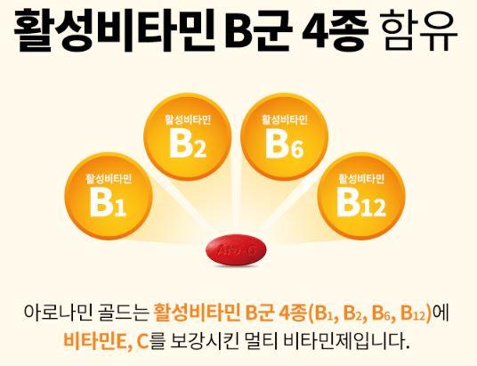 아로나민 골드 효능