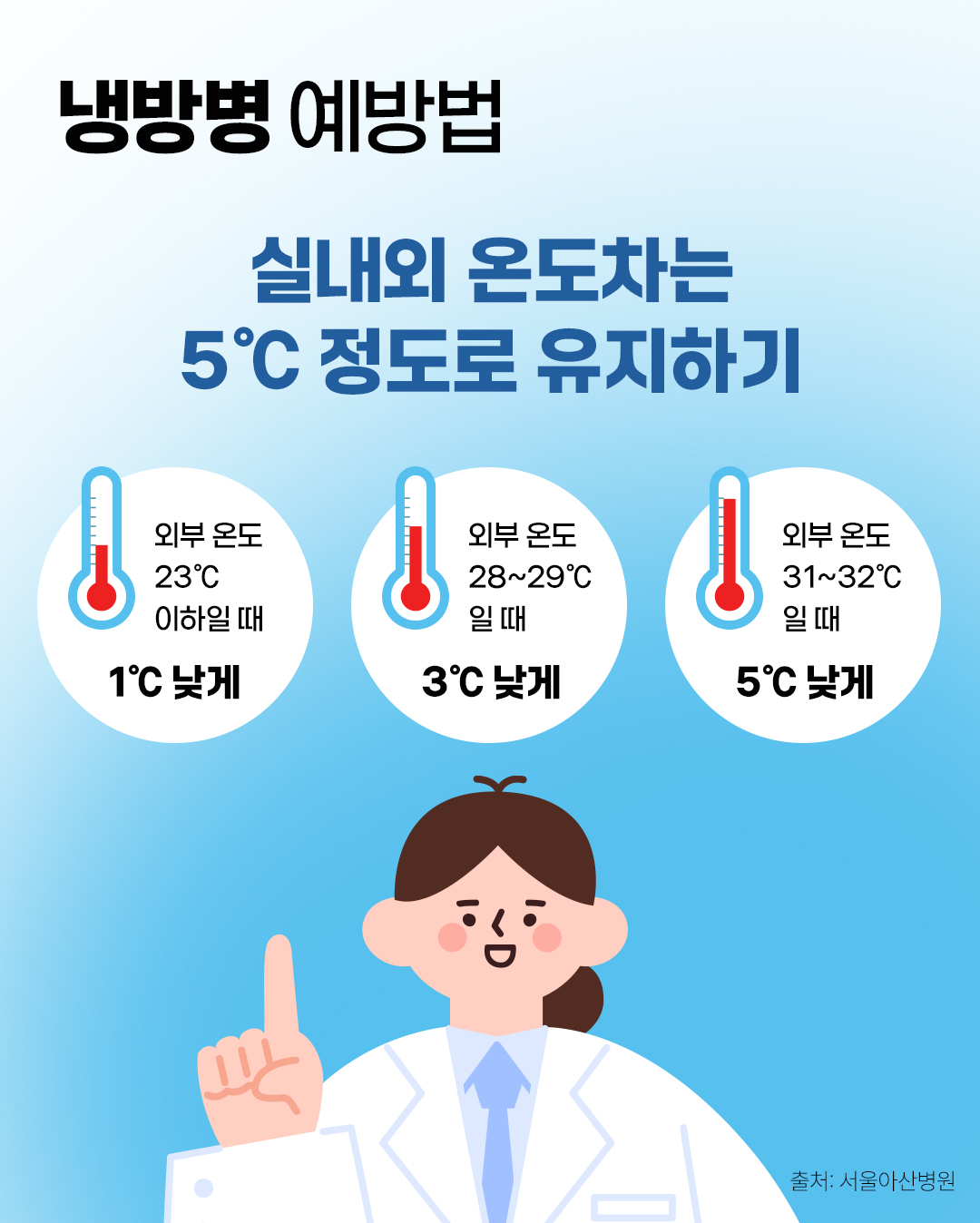 #냉방병 예방법 #실내외온도차는 오도씨 정도로 유지하기