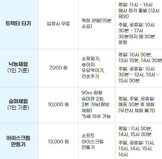아그로랜드 태신목장 수레국화