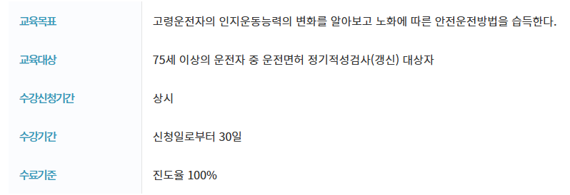 75세 이상자 운전면허증 갱신 방법 및 반납
