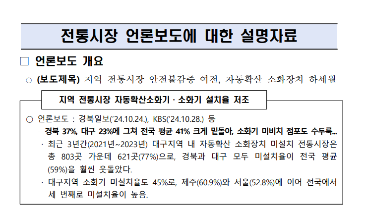 전통시장 화재안전 통계