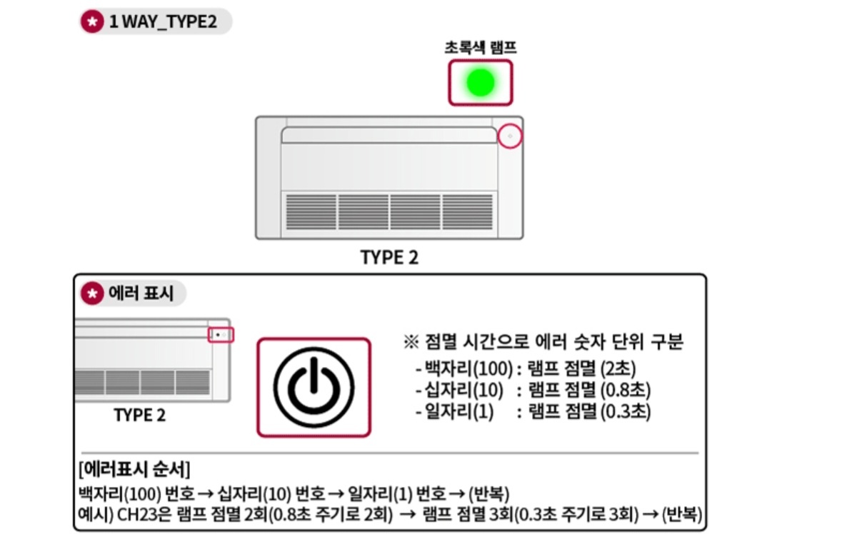 LG 에어컨 주요 에러코드 조회하기
