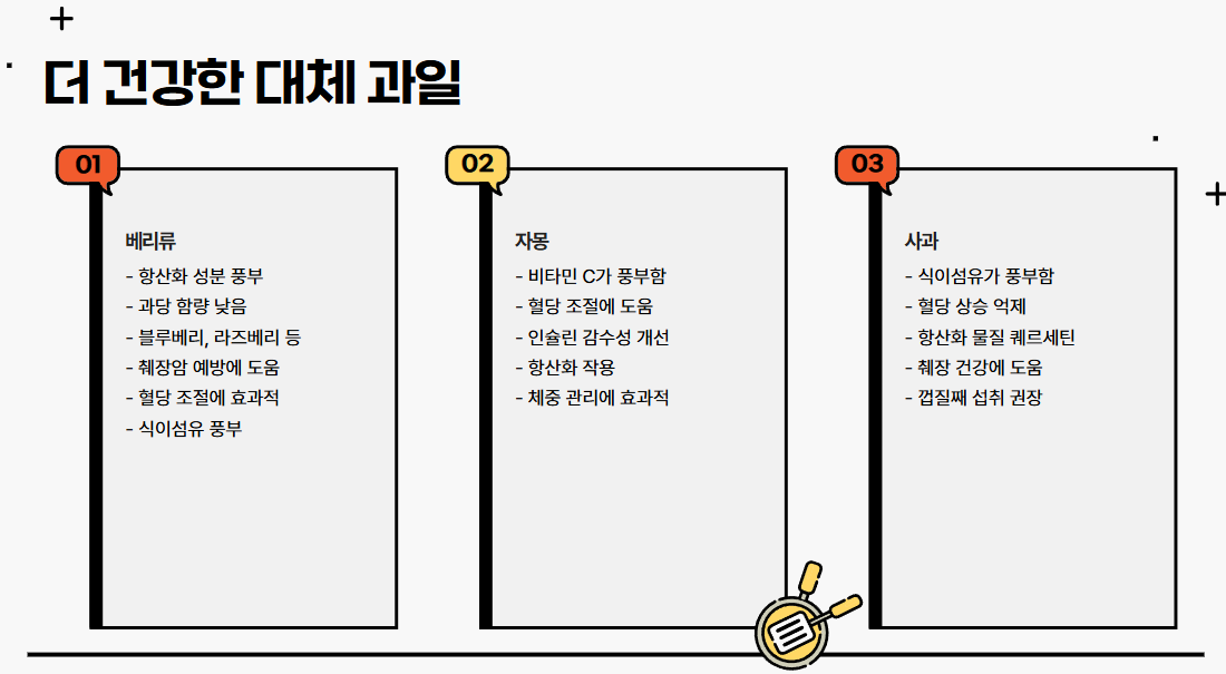 건강한 대체 과일
