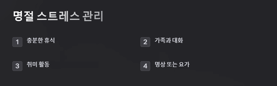 2025년 설날 병원 및 당번약국