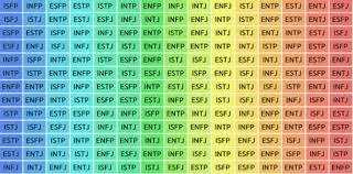 MBTI 무료검사 바로가기