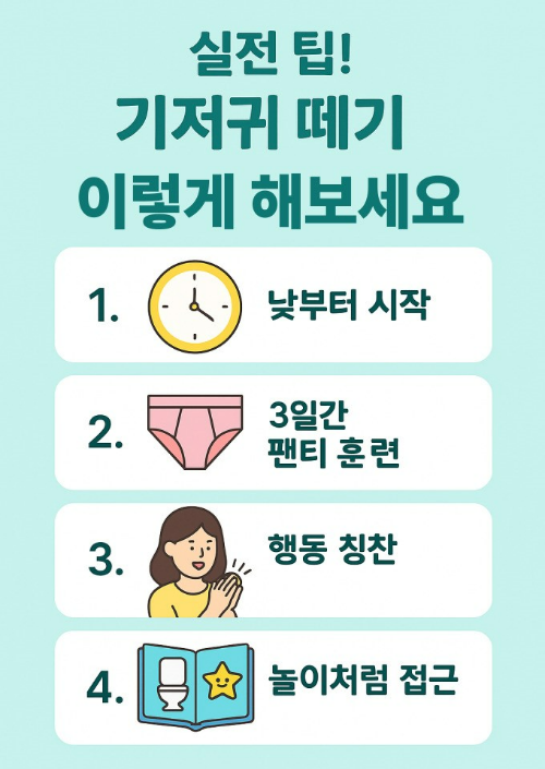 기저귀 떼기 실전 팁 4가지 인포그래픽, 낮부터 시작·팬티 훈련·행동 칭찬·놀이 접근
