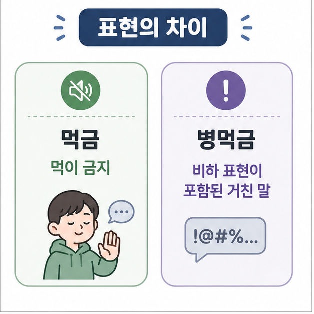먹금은 먹이 금지, 병먹금은 비하 표현이 포함된 더 거친 말이라는 차이를 비교한 이미지