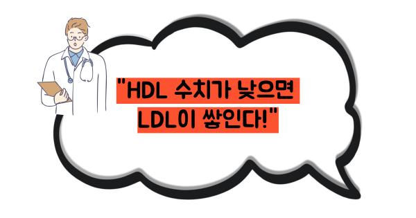 hdl콜레스테롤 정상수치