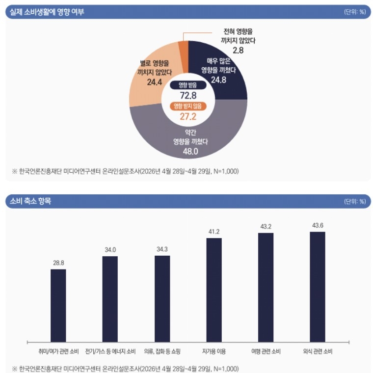 본문 참고 이미지 2