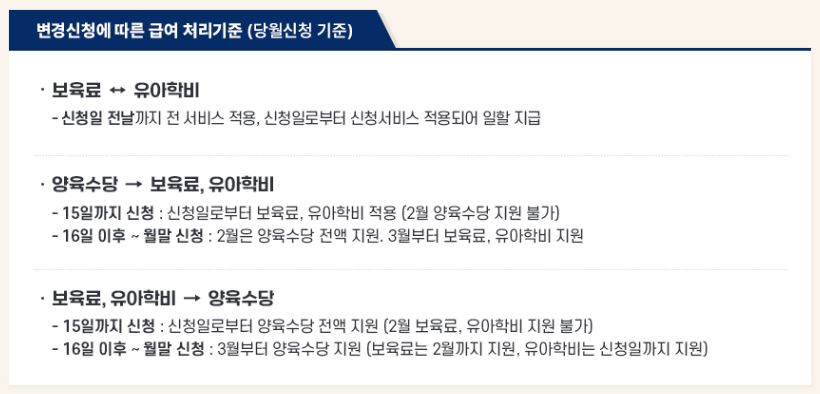 어린이집 보육료 2025년 영유아 지원금 신청 방법