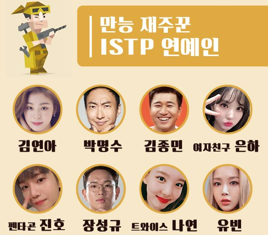 MBTI 성격 유형검사 총정리