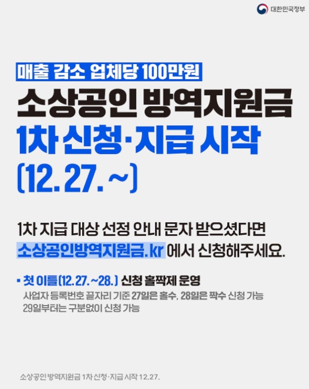 소상공인 방역지원금