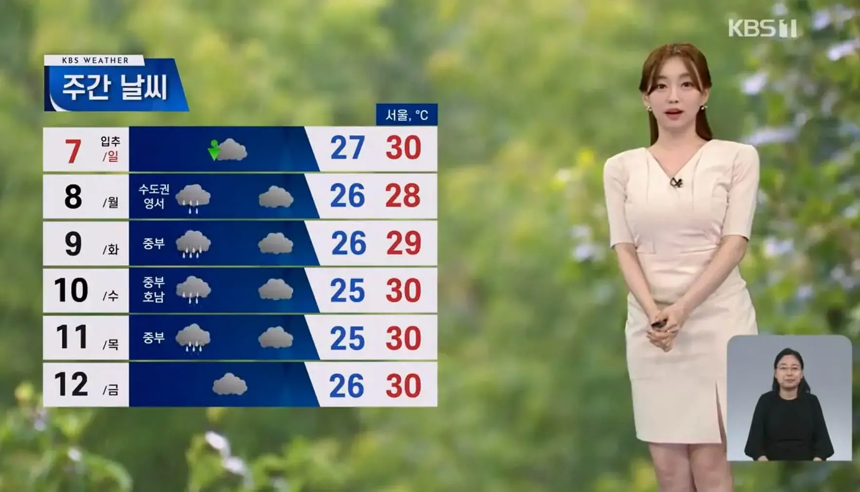 주간날씨예보