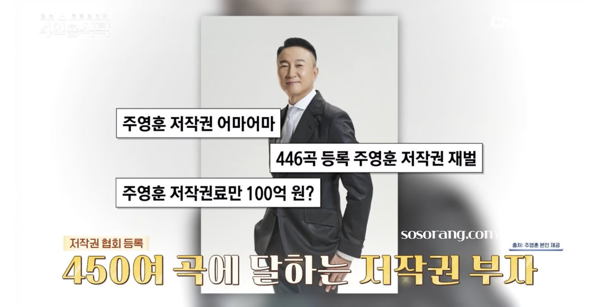 주영훈 저작권 관련 설명하는 장면