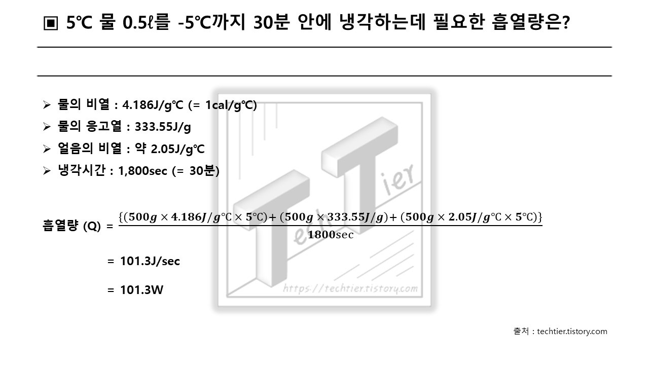 액체_상태의_냉각_흡열량_구하는_방법